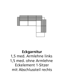 Programm vito BENEFIT 2.0
