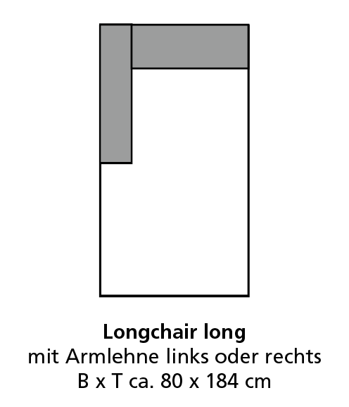 Programm vito STEP BASIC 2.0