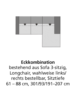 Programm vito TICONA PLUS