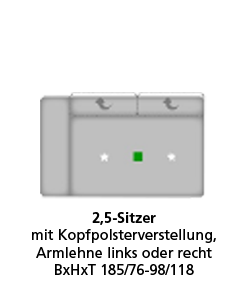 Programm FERRY