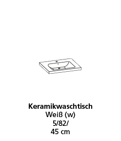 Programm TIDY