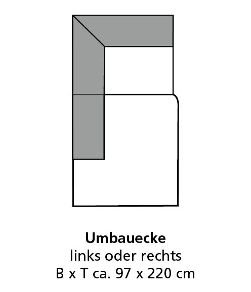Programm vito STEP BASIC 2.0