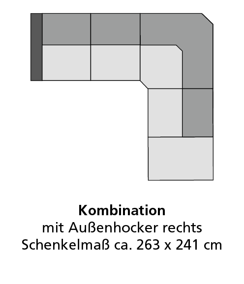 Programm vito SARDENA