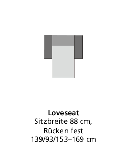 Programm vito TICONA PLUS