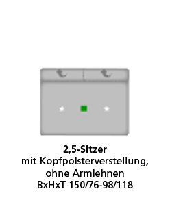Programm FERRY