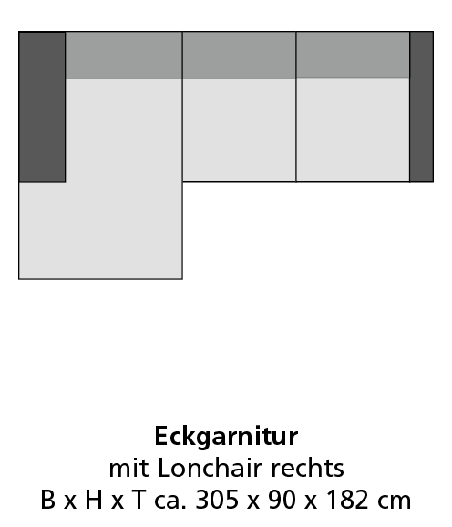 Programm vito CREDA