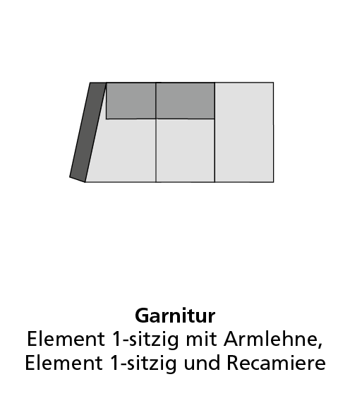 Programm vito ELIMA
