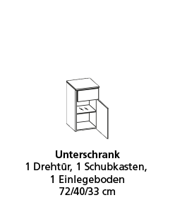 Programm TIDY