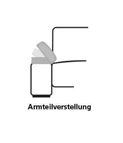 Programm SPRING-L PLUS