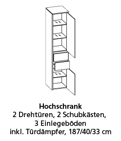 Programm TIDY