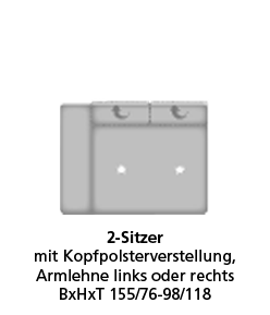 Programm FERRY