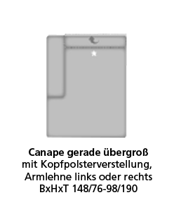 Programm FERRY