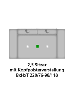 Programm FERRY