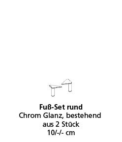 Programm TIDY