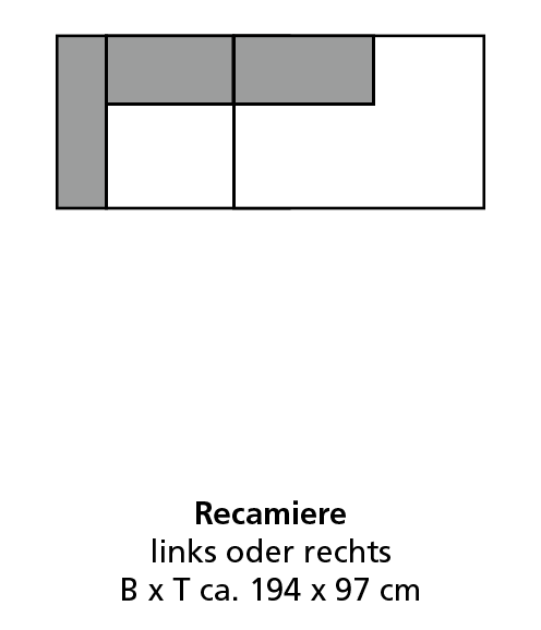 Programm vito STEP BASIC 2.0