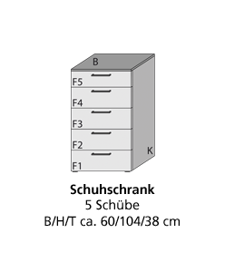 Programm NOSTRO