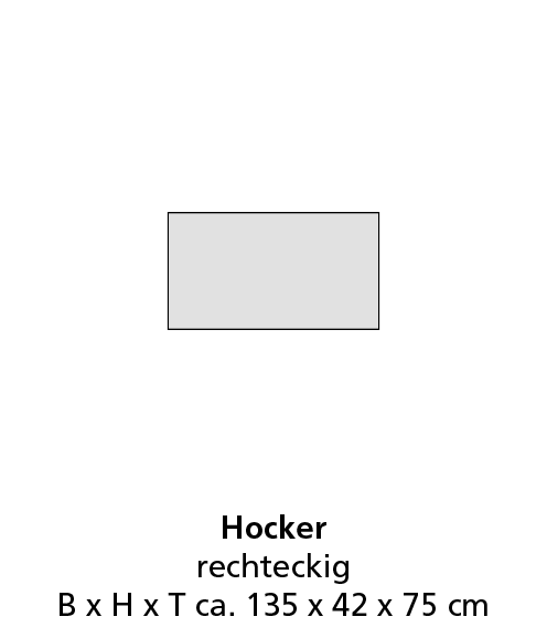 Programm vito CREDA