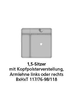 Programm FERRY