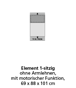 Programm vito ELIMA