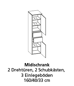 Programm TIDY