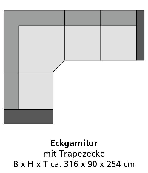 Programm vito CREDA