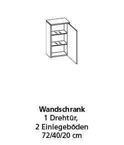 Programm TIDY